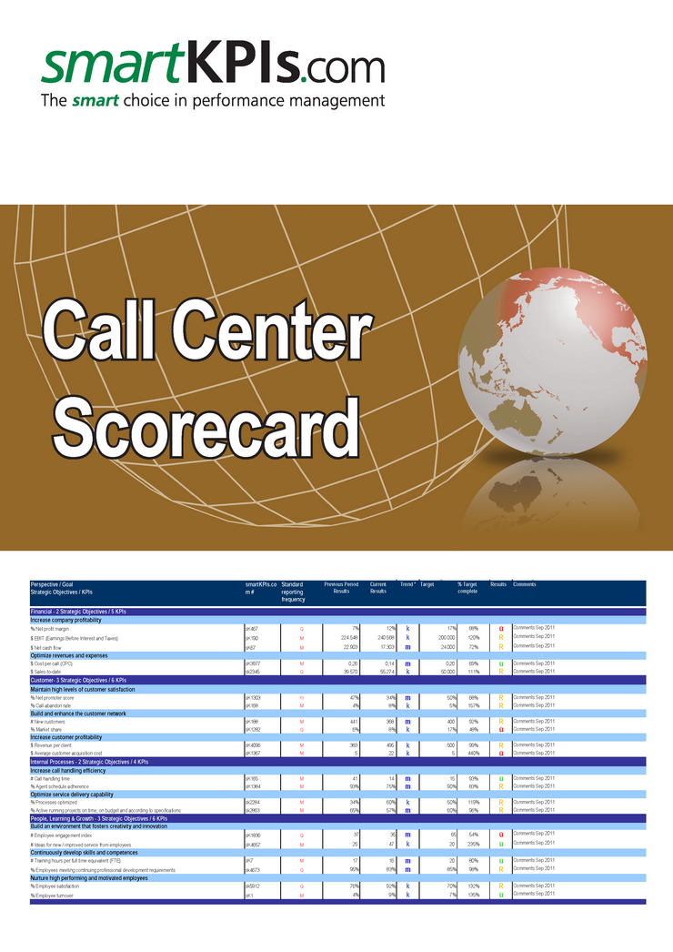 call center scorecard template index of wp content uploads toolkits call center scorecard template index of wp content uploads toolkits